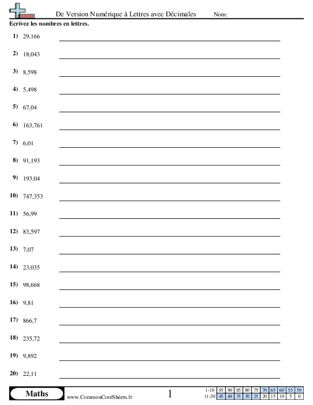 News & Updates -  worksheet